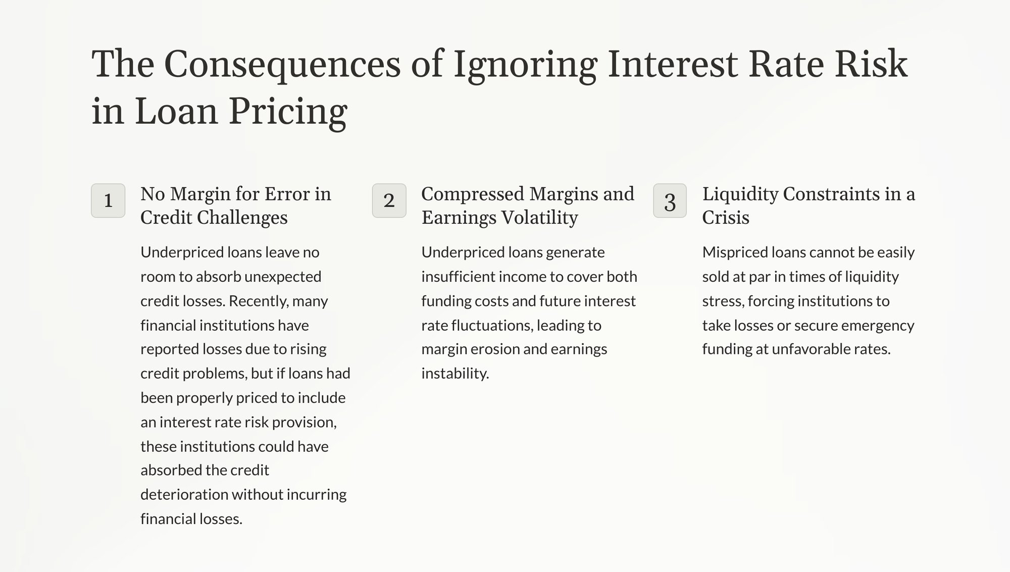 4_The-Consequences-of-Ignoring-Interest-Rate-Risk-in-Loan-Pricing