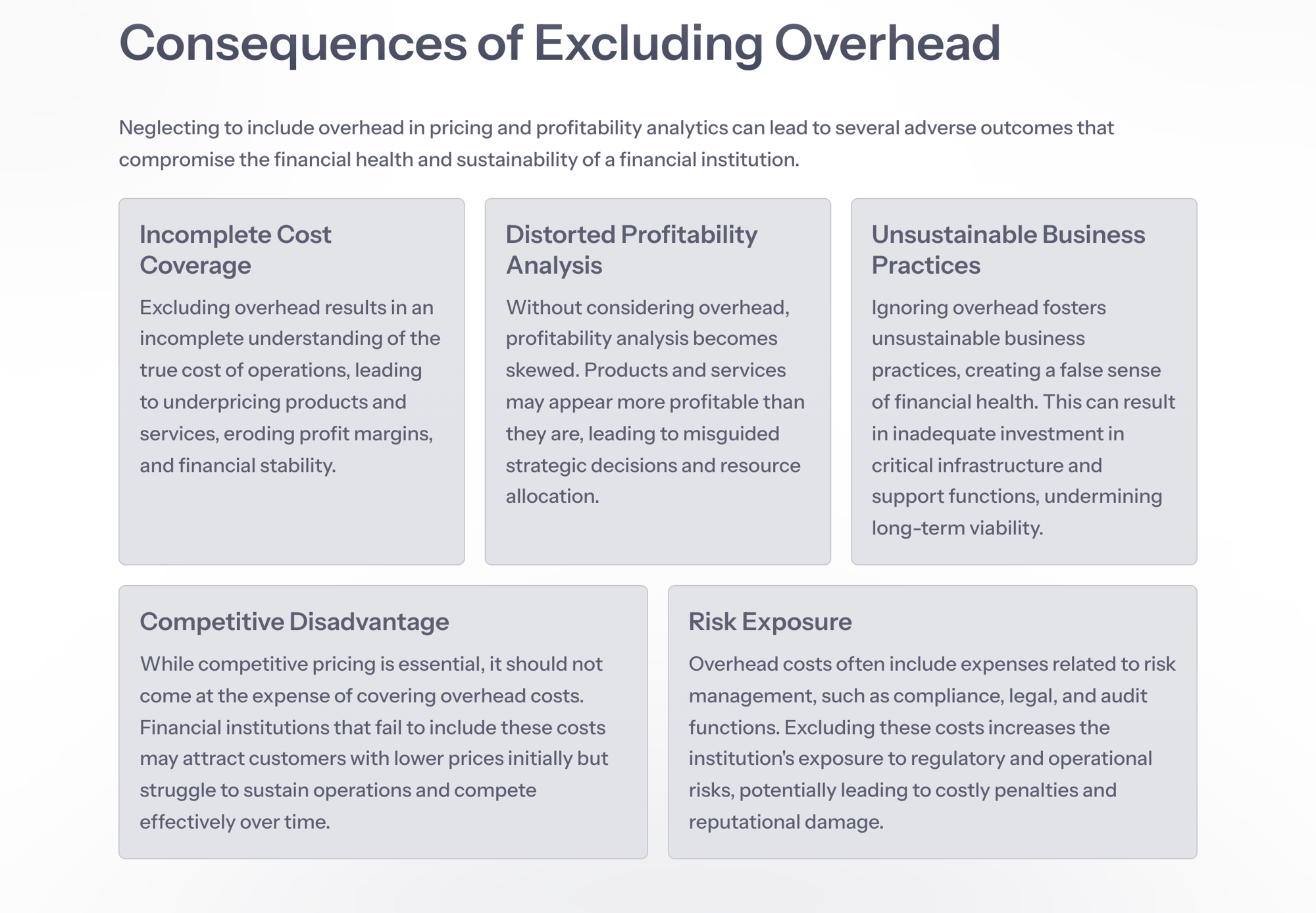 5_Consequences-of-Excluding-Overhead 5_Consequences-of-Excluding-Overhead