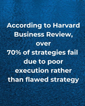 Harvard Harvard
