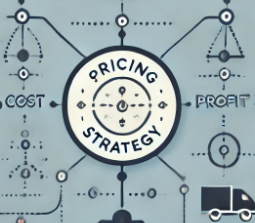 Strategic Pricing