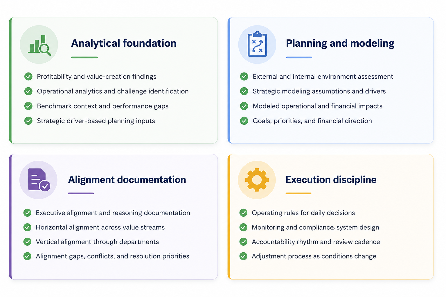Deliverables Deliverables